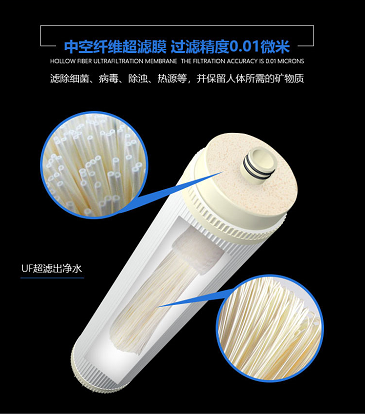 UF濾芯-國鐵科林 UF濾芯-國鐵科林