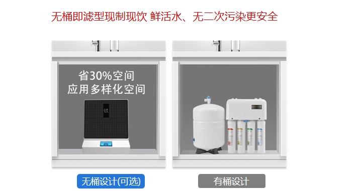 有桶家用凈水機和無桶家用凈水機有什么區(qū)別，國林來爆料！