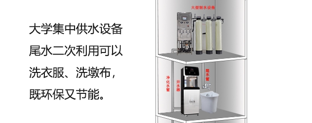 國(guó)林大型制水設(shè)備為高校節(jié)水節(jié)電