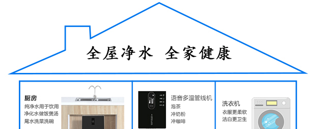 帶你了解全屋凈水系統(tǒng)，GO！